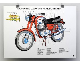 PLAKÁT - JAWA 350/362 CALIFORNIAN - ( 84 X 60CM )